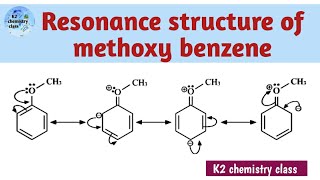 Resonance structures of methoxy benzenemethoxy benzene resonanceresonance structures trick [upl. by Allix]