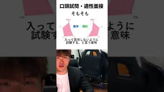 高専 推薦 適性検査口頭試問 過去問集めました shorts shorts 高専  高専 高専受験 高専生 [upl. by Anirav]