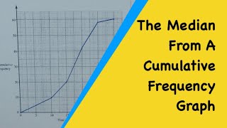 How To Find The Median From A Cumulative Frequency Graph Curve Q2 [upl. by Ramak657]