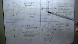 Formulat e reduktimit te funksioneve trigonometrike [upl. by Ermanno139]