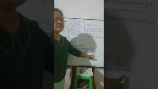 How to read Myanmar language [upl. by Doelling]