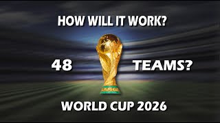 How Will The 2026 World Cup With 48 Teams Work Explained [upl. by Nitsir]