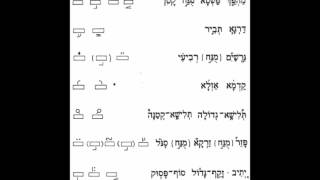 Chanting Haftarah  All Trope [upl. by Uzzi]