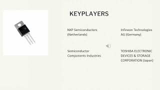 Discrete Semiconductor Market  Industry Data Analytics  IDA [upl. by Aihpled]