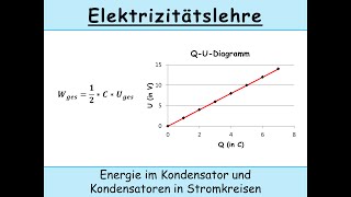 Energie von geladenen Kondensatoren und Kondensatoren in Parallel und Reihenschaltungen [upl. by Cheria]