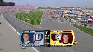 2006 NASCAR Nextel Cup Series Banquet 400  Kansas  Full Race  720p60 [upl. by Yk]