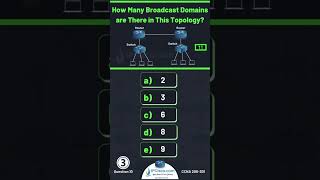 CCNA Questions amp Answers🔥 Updated CCNA 200301 v11  IPCiscocom ccna network ork [upl. by Livvy]