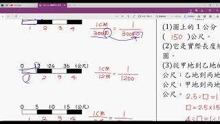 【小六】【縮圖與比例尺】【用比值表示】【重點講解】 [upl. by Faludi76]