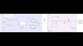 Dc motor position control with PID in Simulink MATLAB Arduino and implement in hardware [upl. by Eilzel]