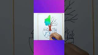 world Environment day Drawing Easy  art shorts environmentdaydrawing [upl. by Ameh]