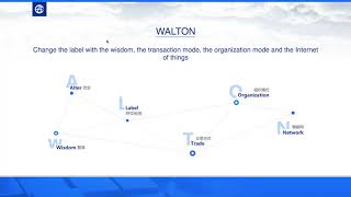 Walton walton walton [upl. by Elamrej]