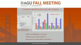 Biogenic Volatile Organic Compound Emissions from Vegetation and Paper Mills in the Southeast [upl. by Brigit952]