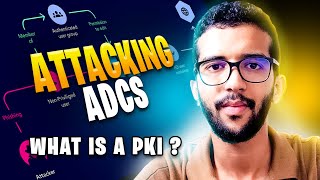 What is a PKI   Attacking ADCS full course [upl. by Iramat89]