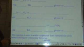 Chemistry Tutorial 802b Redox Reactions Synthesis And Decomposition [upl. by Sonny]