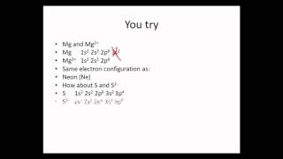 Ion and Nobel Gas Configuration [upl. by Arie401]
