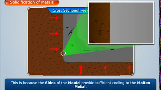 Explanation of Solidification of Metals amp Alloys  Manufacturing Processes [upl. by Assylla]