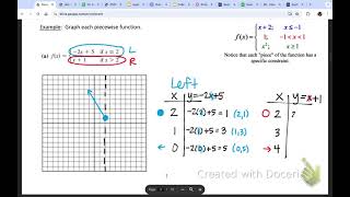 CA Piecewise Functions part 1 [upl. by Magbie114]