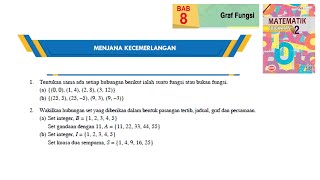 KSSM Matematik Tingkatan 2 Bab 8 graf fungsi menjana kecemerlangan no1 no2 buku teks form 2 [upl. by Enihsnus]