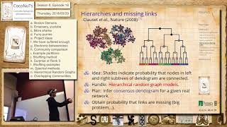 S8E18n Hierarchical random graphs [upl. by Dorlisa864]