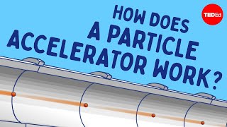 How does an atomsmashing particle accelerator work  Don Lincoln [upl. by Sherlocke994]