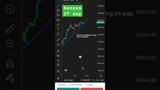 sensex prediction for today livetrading sensex stockmarketprediction trading optiontrading [upl. by Phedra739]