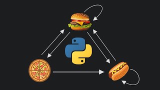 Markov Chains Simulation in Python  Stationary Distribution Computation  Part  7 [upl. by Virge]