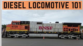 Diesel 101  How DIESEL LOCOMOTIVES Work 10 Levels [upl. by Killoran]