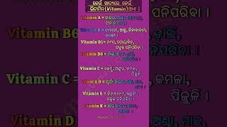 All Vitamins Food List Video  Vitamins and Minerals in food vitamin minerals food youtubeshorts [upl. by Ennairrek758]