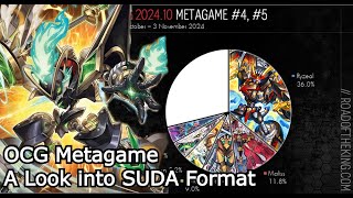 OCG Metagame A Look into SUDA Format [upl. by Artimid]