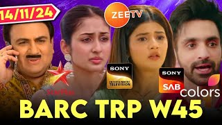 Barc TRP of Week 45  YRKKH Tops India SAB TV Increase Sony Decrease  Star Plus Colors TV Zee [upl. by Nolyd229]