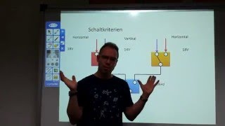 LNB Aufbau Empfangsebenen Frequenzband in der SAT  Technik [upl. by Ettevey254]