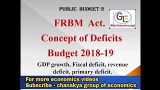 2A FRBM Act concept of deficits and public budget 201819 part2 [upl. by Cocks81]