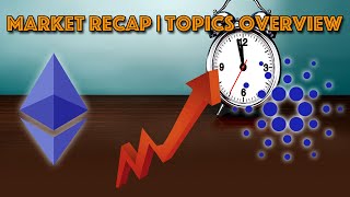 Market Recap  Topics Overview [upl. by Corenda]