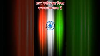 rashtriy Yuva Divas kab Manaya jata haishortsvideo gs gk question my YouTube channel subscribe me [upl. by Jeritah]