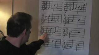 Basic Music Theory 16 68 Time Signature [upl. by Skcirdnek811]