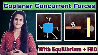 Coplanar Concurrent Forces  Equilibrium and Free body Diagram  Engineering Mechanics [upl. by Aletha]