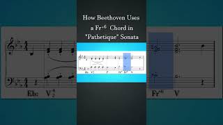 How Beethoven Uses a Fr6 in quotPathetiquequot Sonata  How Composers Use Series  musictheory [upl. by Anelat691]