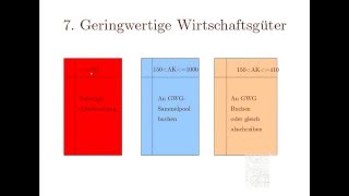 71 Geringwertige Wirtschaftsgüter Einführung [upl. by Fleming]