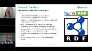 Building Ontologies for Knowledge Discovery [upl. by Yssep]