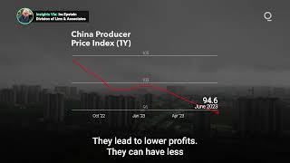 Deflation is Amplifying China’s Economic Woes [upl. by Ilenna988]