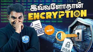 Master Encryption in Just 10 Minutes – Stay Secure Online  Cyber nanban [upl. by Maxentia760]