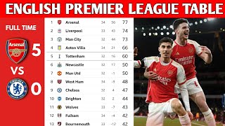 ENGLISH PREMIER LEAGUE TABLE UPDATED TODAY  PREMIER LEAGUE TABLE AND STANDINGS 20232024 [upl. by Fidelas836]