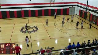 Odessa vs Harrisonville High School Odessa vs Harrisonville High School Boys High School Basketball [upl. by Laeahcim]