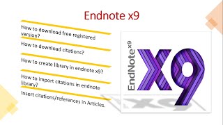 Endnote X9 download free and Insert citations reference in articles  Endnote by Awais Musla PharmD [upl. by Enaxor]