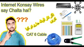 Internet Konsy Wires say Chalta Hai  How to Repair Internet Cable  RJ45 Connector Kesy Banate hai [upl. by Oirazan]