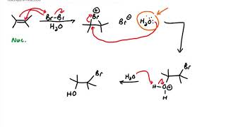 Halohydrin Reaction Anti dihydroxylation and Syn dihydroxylation [upl. by Napoleon]