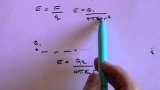 Electric Fields  A Level Physics [upl. by Tenaj]