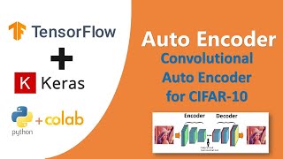 Auto Encoder implementation for CIFAR10 [upl. by Alodi]