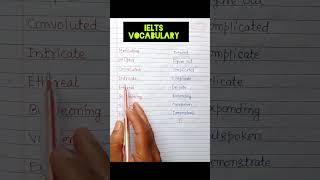 Unlock IELTS Vocabulary Mastery in 2024 [upl. by Xuerd]