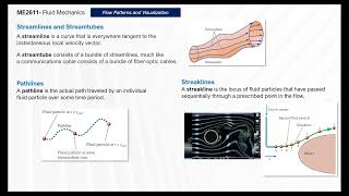 Fluid Kinematics  Concept Only [upl. by Midian]